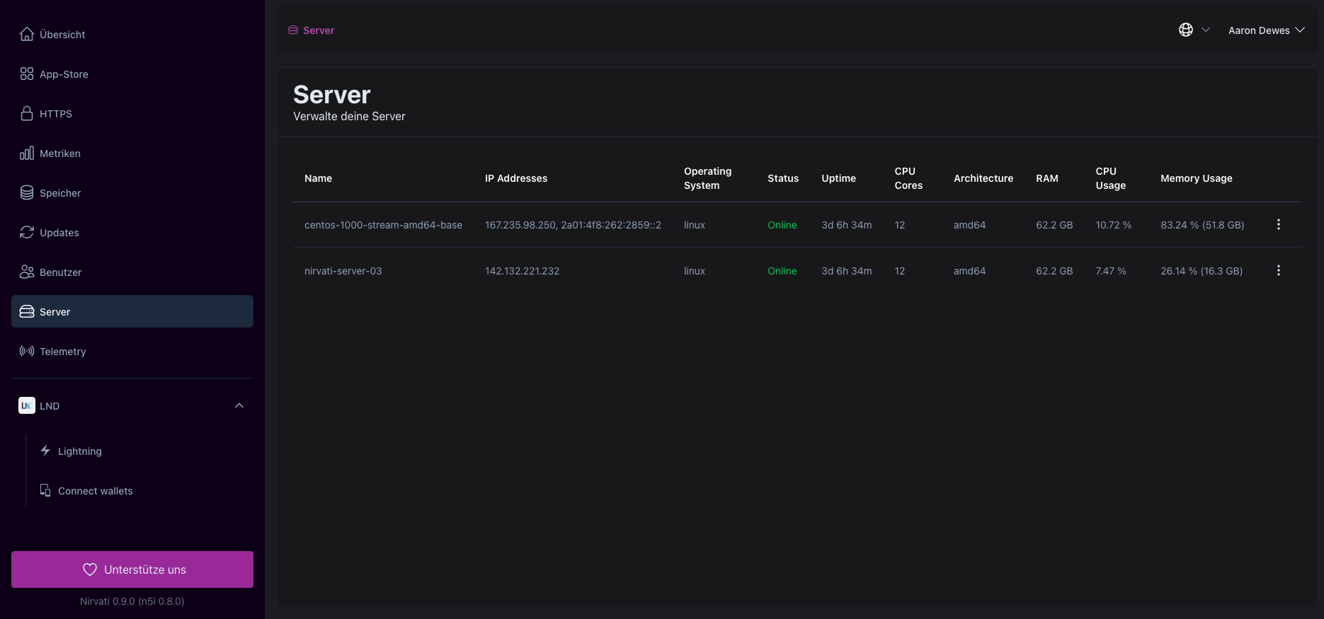 The new server overview